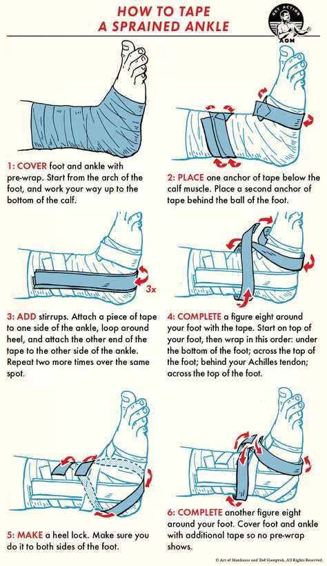 How to Tape an Ankle | The Art of Manliness First Aid Tips, Dark Things, Sports Therapy, Survival Skills Life Hacks, Emergency Preparedness Kit, Survival Life Hacks, Sprained Ankle, Survival Techniques, Survival Life