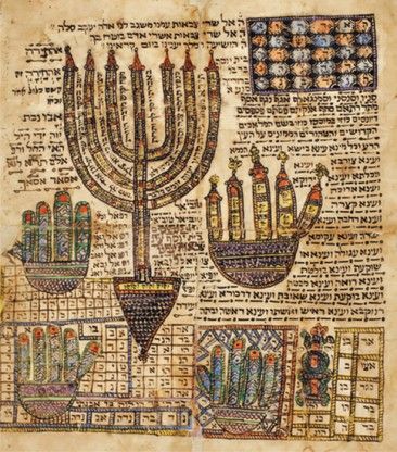 historical jewish art - Google Search Jewish Design, Jewish Symbols, Folk Magic, Judaica Art, Jewish Culture, Hebrew Bible, Ange Demon, Jewish History, Jewish Art