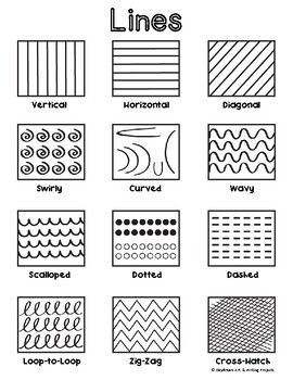 A worksheet with various types of lines, including solid, dashed, dotted, and#doodlefonts #handdrawnletters #creativecalligraphy #fontinspiration #letteringlove Elements Of Art Drawing Example, Kinds Of Lines Worksheet, Elements Of Arts Line, Different Lines Drawing, Elements Of Art Line Examples, Gem Line Art, Type Of Lines Art, Types Of Lines Anchor Chart, Different Lines In Art