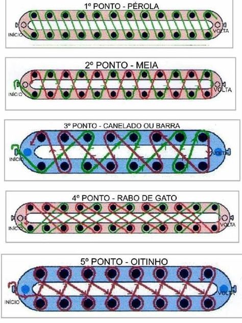 Rectangle Loom Knitting Patterns, Pola Jaring, Projek Mengait, Tricotin Long, Loom Knitting For Beginners, Round Loom Knitting, Loom Scarf, Loom Knitting Tutorial, Circular Loom