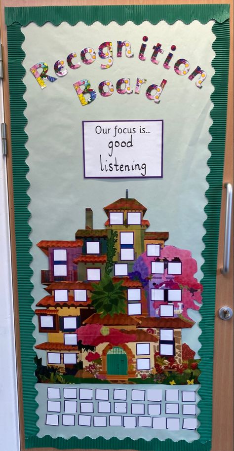 Class recognition board to establish positive reinforcement and developing key skills. Theme is Encanto. Classroom Recognition Board, Recognition Board Classroom, Encanto Classroom Theme, Encanto Classroom, Recognition Board, September School, Class Door, Classroom Layout, School Wall Art