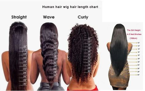 Straight Thick Hair, Length Of Hair, Unice Hair, Natural Wedding Hairstyles, Celebrity Wigs, Hair Length Chart, Hair Color Unique, Affordable Wigs, Baby Hairs