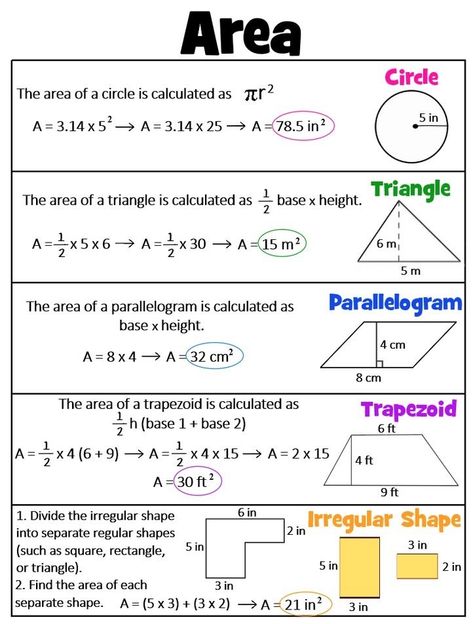 Envision Math Common Core Grade 6 Answer Key Topic 7 Solve Area, Surface Area, And Volume Problems – enVision Math Answer Key Area Of Triangles Anchor Chart, Area Of A Parallelogram Anchor Chart, Area Formulas Anchor Chart, Area Of Triangle Formula, Triangles Anchor Chart, Area Of Trapezoid, Geometry Tips, Area Of A Parallelogram, Area Of Irregular Shapes