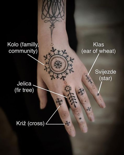 Old Croatian Tattoo, Slavic Paganism Tattoo, Croatian Tattoo Symbols, Traditional Swedish Tattoo, Slavic Symbols Meaning, Traditional Slavic Tattoo, Slavic Pagan Tattoo, Slavic Tattoo Symbols, German Heritage Tattoo