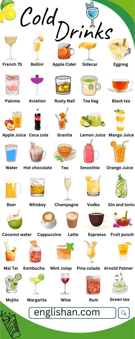 Different Types of Drinks Names in English with Infographics Different Types Of Drinks, British English Vocabulary, Types Of Drinks, English Drinks, Kitchen Vocabulary, Food Vocabulary English, Types Of, Drink Names Creative, Food Names In English