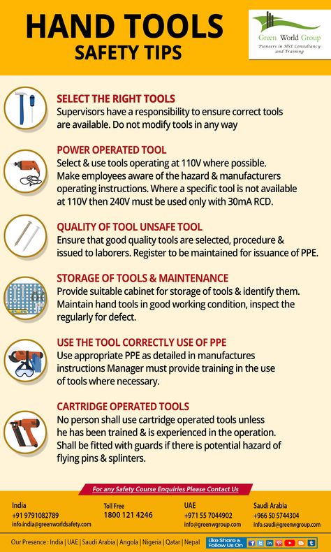 Hand tool safety tips are useful in every workplace. Almost every job calls for their use, and healthy hands are necessary for every job. Safety Talk Topics, Lux Office, Occupational Medicine, Pediatric Urology, Lifting Safety, Workplace Safety Tips, Safety Talk, Employee Performance Review, Safety Topics