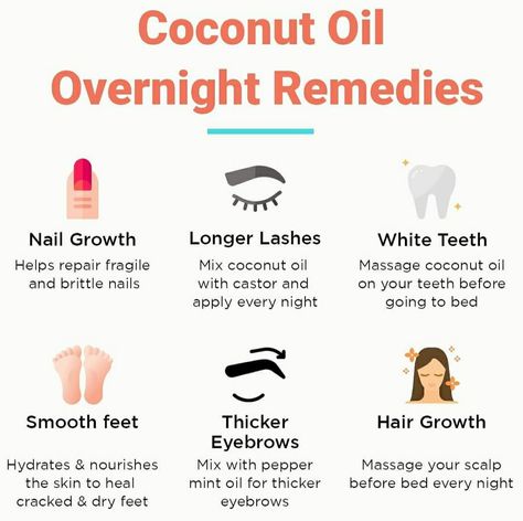 Coconut Oil On Lashes, How To Get Long Nails Overnight At Home, Coconut Oil For Lashes, Overnight Remedies, Grooming Women, Coconut Oil Massage, Grow Eyebrows Thicker, Eyebrow Care, Skincare Diy