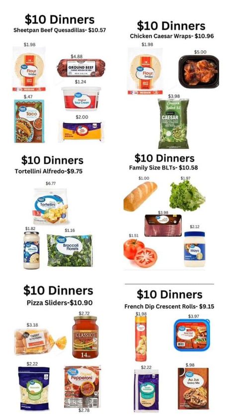 Cheap Family Dinners, Cheap Meal Plans, Quick Delicious Meals, Simple Family Meals, Meal Planning Menus, Easy Cheap Dinners, Dinner On A Budget, Cheap Dinner Recipes, Cheap Dinners