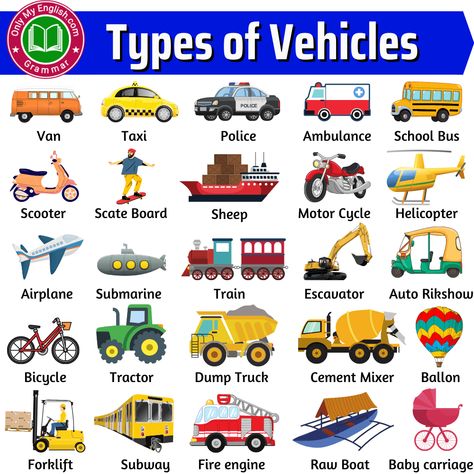 Different Types of Vehicles with Name and Pictures Types Of Cars Vehicles, Types Of Cars Names, Cars Types, Types Of Vehicles Preschool, Different Types Of Transportation, Vehicle Flashcards, Modes Of Transport For Kids, Transportation Vocabulary, Different Cars