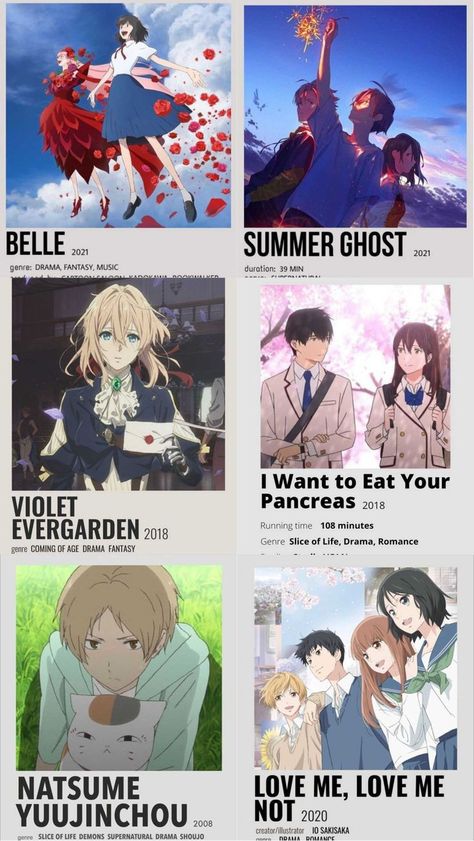 Anime Movies Name List, Summer Ghost Anime Poster, Love Anime Recommend, Animes Movies To Watch, Best Manga Books To Read, L Want To Eat Your Pancreas, Must Watch Anime’s, Best Love Anime To Watch, Romance Anime Movies To Watch