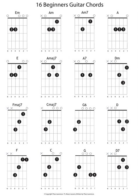 Get Free PDF Download → Here is a sheet of beginners open chords. It has been made using Adobe Illustrator. Here’s a quick ‘how to’ for reading the sheet. The vertical lines are the strings and they have string numbers underneath (there are 6 strings in total) String 1 refers to the thinnest string and … Guitar Chords For Beginners, Electric Guitar Chords, Chords For Beginners, Learn Acoustic Guitar, Akordy Gitarowe, Easy Guitar Chords, Acoustic Guitar Chords, Guitar Songs For Beginners, Learn Guitar Chords