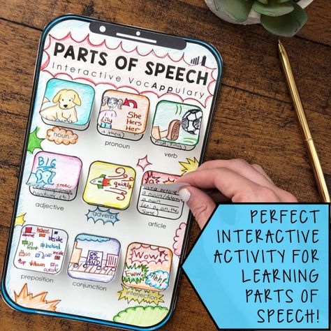 The Best Learning Tools for Back to School! – Student Savvy Parts Of Speech Interactive Notebook, Parts Of Speech Project Ideas, Grammar Projects, Poster Project Ideas, Parts Of Speech Activities, English Project, Nouns And Pronouns, Creative School Project Ideas, English Projects