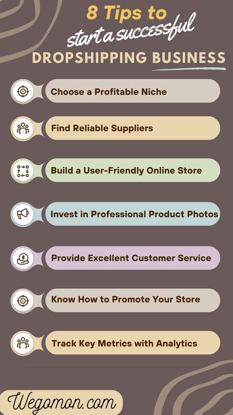 Top 8 tips to start a successful dropshipping business Dropshipping Results, How To Start Dropshipping, Dropshipping Aesthetic, Digital Dropshipping, Learning Programming, Dropshipping For Beginners, Dropshipping Tips, Shopify Business, Dropshipping Business