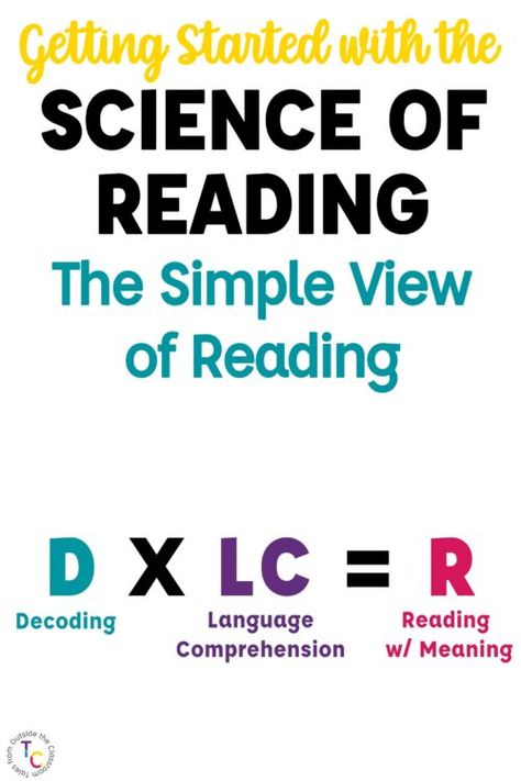 New to the Science of Reading and want to learn more? My SOR series introduces you to pivotal components backed by research and evidence. The Simple View of Reading is a powerful framework for understanding reading, in its simplest terms, in order to target our instruction based on students' needs. Teaching Comprehension, Dyslexic Students, Science Textbook, The Science Of Reading, Picture Clues, Balanced Literacy, Science Of Reading, Learning Support, Struggling Students