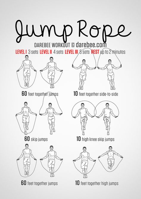 Jump / Skipping Rope Workout. Great pictures to see the different types نط الحبل, Workout Fat Burning, Rope Workout, Rope Exercises, Jump Rope Workout, Trening Fitness, Best Cardio Workout, Cardio Training, An Exercise