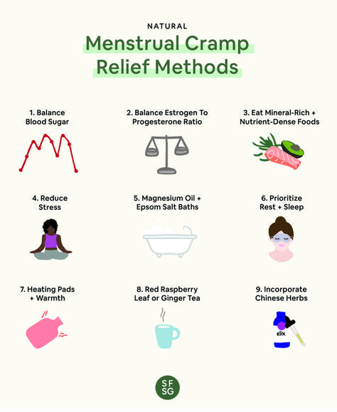 Period Cramps Relief, Period Cramp Relief, Menstrual Cramp Relief, Vegan Probiotics, Low Estrogen Symptoms, Progesterone Levels, Too Much Estrogen, Cramps Relief, Low Estrogen