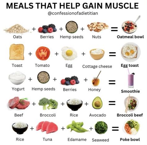 Snacks Grocery List, Protein On The Go, Diet Salads, Eating To Gain Muscle, Muscle Meals, Cheap Healthy Food, Snacks Grocery, Bulking Meals, Gain Food