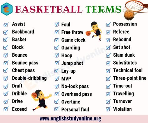 35+ Popular Basketball Terms with Meaning in English - English Study Online Basketball Practice Plans, Diy Study Table, Basketball Workouts Training, Sports Theme Classroom, Basketball Rules, Basketball Information, Growth Mindset Posters, Basketball Practice, Basketball Tips