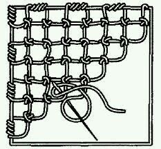 Net Making, Hantverk Diy, Survival Knots, Knots Guide, Paracord Knots, Knots Diy, Rope Knots, Survival Techniques, Paracord Projects