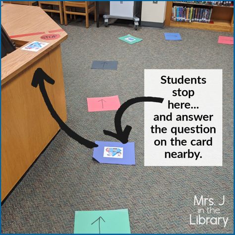 Library Games Elementary, Library Olympics, Fun Library Activities, Games For Grade 1, Library Checkout, Library Lessons Elementary, School Wide Themes, Routines And Procedures, Library Orientation