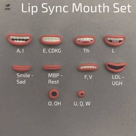 Different Mouth Shapes, Mouth Shapes, Stopmotion Animation, Clay Animation, Shapes 3d, Animation Stop Motion, Lip Sync, Animation Reference, Art Block