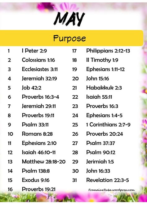 May 2024 Bible Reading Plan, May Bible Reading Plan, May Bible Reading Plan 2024, Monthly Bible Reading Plan 2024, March Scripture Reading Plan, May Scripture Reading Plan, Monthly Scripture Reading Plan, Scripture Plans, Daily Bible Reading Plan