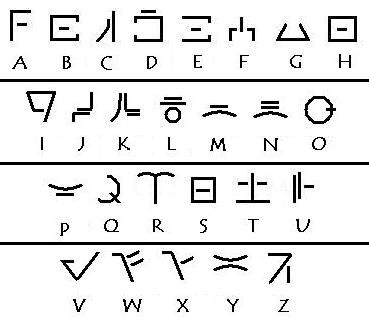 Guide to Huttese (and other Star Wars languages) Ancient Alphabet, Fictional Languages, Star Wars Ring, Ancient Alphabets, Alphabet Code, Alphabet Symbols, Alfabet Letters, Secret Code, Geocaching