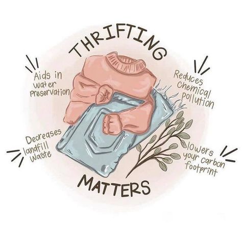 Cute graphic by ajtheillustrator reminding us to shop second hand before going out to by new clothes! The amount of water it takes to make new clothing items is astounding Thrifting Quotes, Waste Free Living, Environmentally Friendly Living, Eco Life, Under Your Spell, Waste Free, Zero Waste Living, Zero Waste Lifestyle, Reduce Reuse Recycle