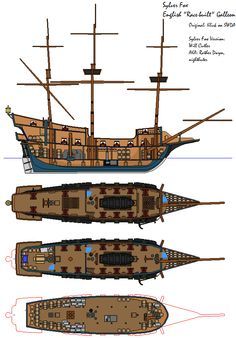 Ships on Pinterest | Deck Plans, Assassins Creed and Sailing Ships Sailing, Bateau Pirate, Pirate Ship, Front Page, Blogger