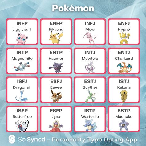 We look at each of the 16 personality types as Pokémon characters? Do you relate to yours? #pokemon #pikachu Mbti Pokemon, Personality Characters, Infj Characters, Entp And Intj, Songwriting Prompts, Enfp And Infj, 16 Personalities Test, 16 Personality Types, Mbti Charts