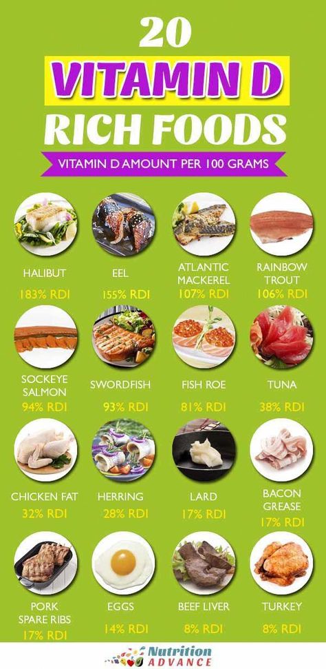 20 Vitamin D Rich Foods (With the Vitamin D Amount Per 100 Grams)  This infographic shows 20 of the best dietary sources of vitamin D, alongside the % RDI of the nutrient they offer per 100g.   For full details, see the full article.   #vitaminD #nutrition #nutrients #vitamins #SeafoodSaucesandCondiments Vitamin D Rich Foods, Seafood Sauces, Sources Of Vitamin D, Vitamin D Rich Food, Seafood Sauce, Diet Meal, Diet Meal Plans, Foods To Eat, Grocery List