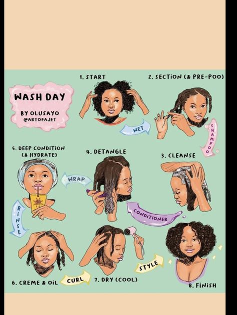 Take Care Of 4c Hair, How To Wash Your 4c Hair, 4c Wash Day Hairstyles, Healthy Hair Products For Black Hair, How To Do 4c Natural Hair, 4b Natural Hair Care Tips, Good Products For 4c Hair, 4c Hair Wash Routine, 4c Hair Essentials