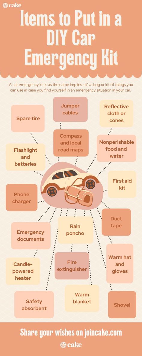 A DIY car emergency kit keeps you and your family safe on the road. This emergency kit should always be a part of your car must-have list. What should you put in a DIY car emergency kit? This guide gets you started. #EmergencyKit #CarEmergency #DIY #Prepper Winter Car Prep Emergency Kits, Winter Emergency Car Kit List, Diy Car Emergency Kit Ideas, Survival Car Kit, Car Preparedness Kit, Tool Kit Essentials, Road Trip Emergency Car Kit, What To Have In Car, Work From Car Organization