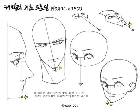 How To Draw Head, Face Tutorial Drawing, Head Tutorial, 얼굴 드로잉, Comic Tutorial, 얼굴 그리기, Drawing Examples, Manga Drawing Tutorials, Human Anatomy Art