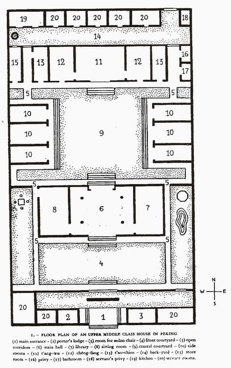 Traditional Chinese courtyard house Japanese Courtyard House Plans, Chinese Courtyard House, Traditional Japanese House Plans, Chinese Architecture Traditional, Traditional Chinese House, Chinese Architecture Design, China House, Chinese Courtyard, Suite Master