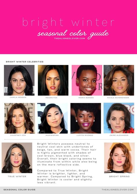 Bright Winter Eyes, Bright Winter Color Palette Makeup, Bright Winter Celebrities, Color Analysis Chart, Bright Winter Hair Color, Bright Winter Makeup, Winter Seasonal Color Palette, Bright Winter Color Palette, Bright Winter Outfits