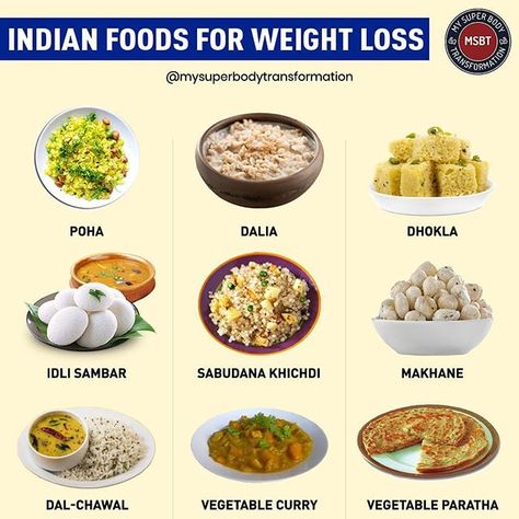 Low-calorie DESI KHANA which can make you lose weight! #lowcalorieindianfood Weight loss is a struggle for some to say the least. You need to change your exercise regime cut back on the cravings and not to forget change your diet. As much as we all would like to lose the kilos and look better just the thought of giving up your favourite food makes many fear the process of losing weight. This also extends to comfort home-cooked food. The rice curries and buttery desi khaana is to die for. Who doe Indian Food List, Low Calorie Indian Food, Desi Khana, Boiled Chicken Breast, Indian Diet, Food Mood, Cooked Food, Diet Ideas, Diet Chart