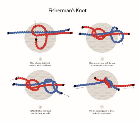 Fishermans Knot, Knot Tattoo, Overhand Knot, Rope Knots, Simple Life Hacks, Tie Knots, Knitting Techniques