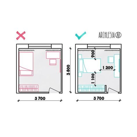 Bedroom Furniture Layout – Interior Design Basics Bedroom Layout Design - davidreed.co Furniture Layout For Bedroom, Small Bedroom Dimensions, Small Square Room Layout Bedrooms, Square Bedroom Layout, Bedroom Basic, Bedroom Layouts For Small Rooms, Small Room Layouts, Bedroom Layout Design, Interior Design Basics