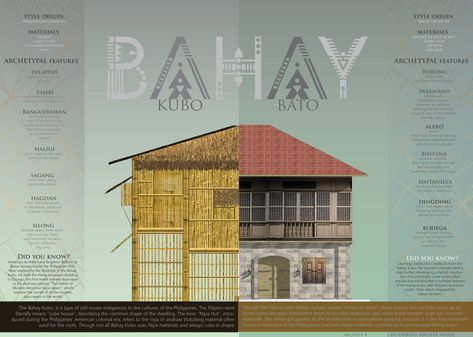 Philippine Traditional House, Philippine Architecture Traditional, Pre Colonial Philippines Architecture, Traditional Filipino Architecture, Filipino Traditional House, Filipino House Traditional, Modern Filipino Architecture, Traditional Filipino House, Philippine Homes