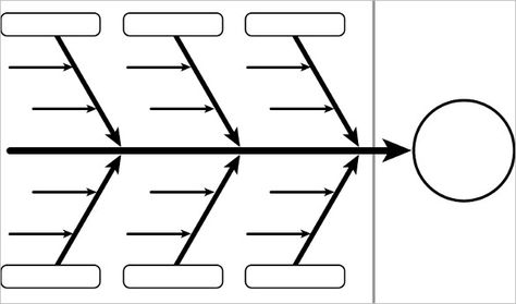 15+ Fishbone Diagram Templates – Sample, Example, Format Download | Free & Premium Templates Ishikawa Diagram, Fishbone Diagram, Printable Banner Template, Diagram Template, About Blank, Application Letter, Free Printable Banner, Letter Form, Charts And Graphs