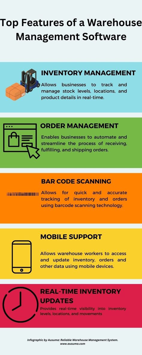 features of a warehouse management software Warehouse Inventory Management Templates, Successful Tips, Warehouse Inventory, Warehouse Management System, Business Things, Inventory Management Software, Eco System, Student Loan Forgiveness, Tech Gadget