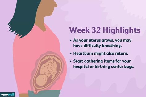 32 Weeks Pregnant: Symptoms, Baby Development, and More Labor Symptoms, Pregnant Symptoms, Stages Of Baby Development, 40 Weeks Pregnant, 24 Weeks Pregnant, 33 Weeks Pregnant, 35 Weeks Pregnant, 34 Weeks Pregnant, Third Trimester Pregnancy