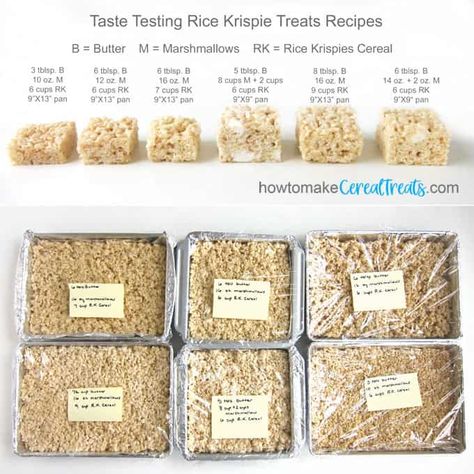 Best Rice Krispie Treats Recipe Condensed Milk, Rice Crispy Treats Shapes, How To Package Rice Krispie Treats, Desserts With Cereal, Rice Krispie Treats Original Recipe Easy, Rice Krispie Treats With Condensed Milk, Rice Krispie Treats Original Recipe, The Best Rice Krispie Treats, Best Rice Krispie Treats Recipe