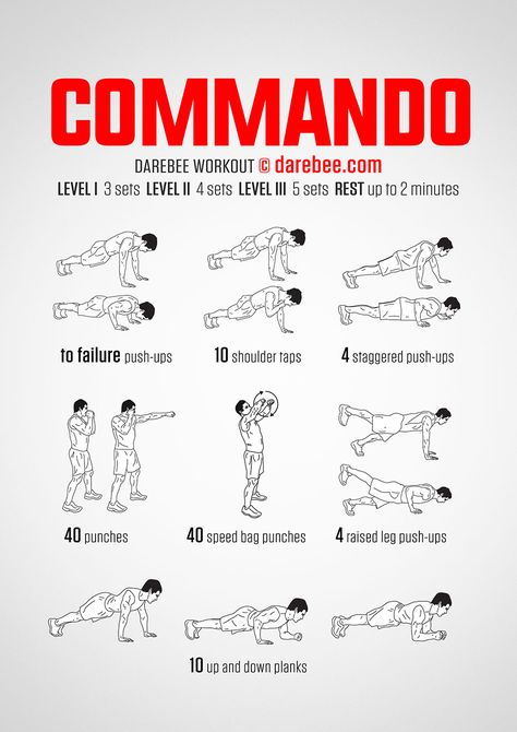 Commando Workout Special Forces Workout, Darebee Workout, Fitness Studio Training, Superhero Workout, Military Workout, Trening Sztuk Walki, Martial Arts Workout, Boxing Workout, Gym Workout Tips