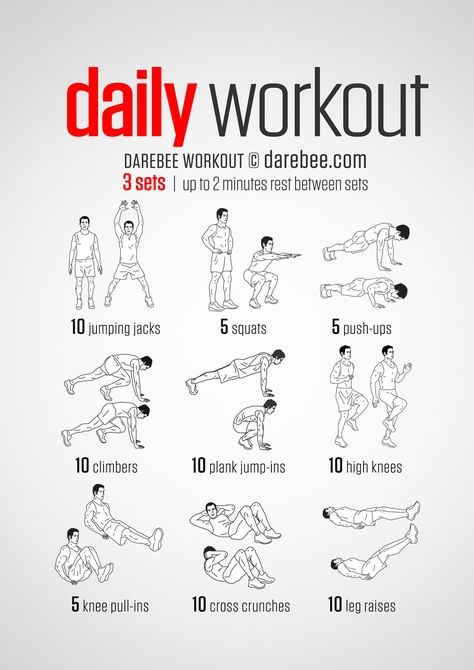 A simple no-equipment workout for every day: nine exercises, ten reps per set. Visual guide: print & use. Easy Daily Workouts, Weekly Gym Workouts, Neila Rey Workout, Workouts For Men, 100 Workout, Workout Template, Equipment Workout, Work Out Routines Gym, Trening Sztuk Walki