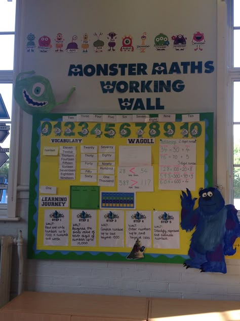 Monster maths working wall - place value Place Value Display Year 1, Year 3 Classroom Ideas, Pixar Classroom, Maths Wall, Maths Classroom Displays, Maths Working Wall, Ks2 Maths, Teaching Displays, Disney Themed Classroom