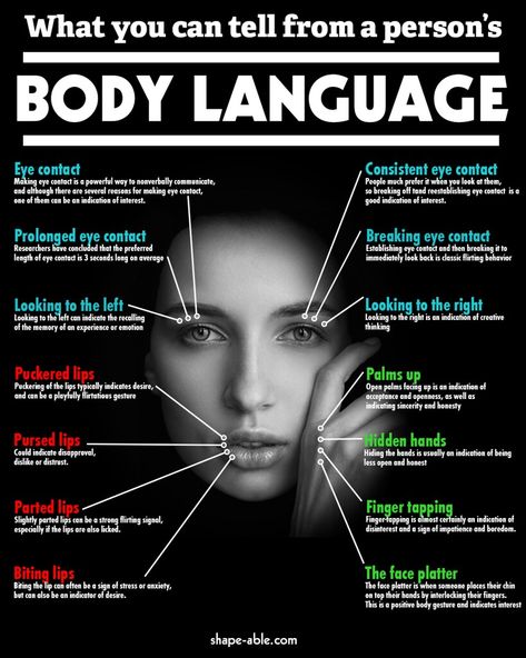 Body Language Infographic | What you can tell from a person’… | Flickr Reading Body Language, Body Language Signs, Psychology Notes, Psychological Facts Interesting, Face Reading, Psychology Fun Facts, How To Read People, Health Ideas, Vie Motivation