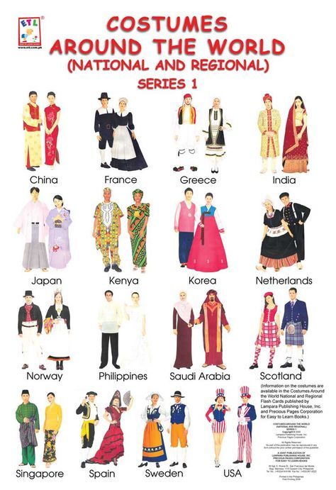 Costumes Of All Nations, Different Cultures Clothing, India Costume Traditional, Folklore Around The World, Clothes From Different Cultures, International Costume Ideas, Different Countries Costumes, Around The World Theme Party Costume, United Nation Costume Ideas