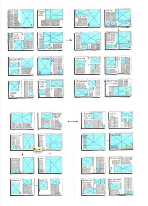 Collage Page Layout, Listing Design Layout, Layout Newspaper Design, How To Guide Design Layout, Magazine Flat Plan, Flat Plan Magazine, Poster Board Layout, Handout Design Layout, Page Layout Design Magazine